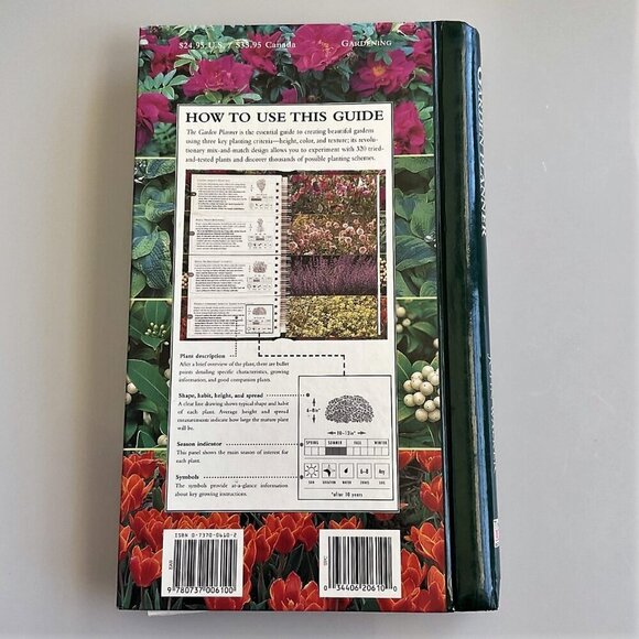GARDEN PLANNER PERFECT BEDS & BORDERS BOOK - Picture 3 of 12